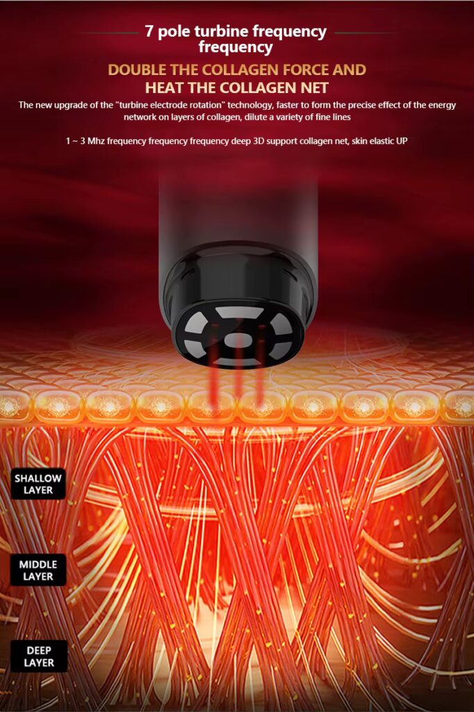 Neoteny Radio Frequency home device