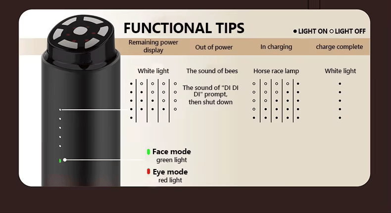 Neoteny Radio Frequency home device